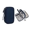 Multifunction Digital Bag