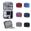 Waterproof Multifunctional Digital Storage Bag